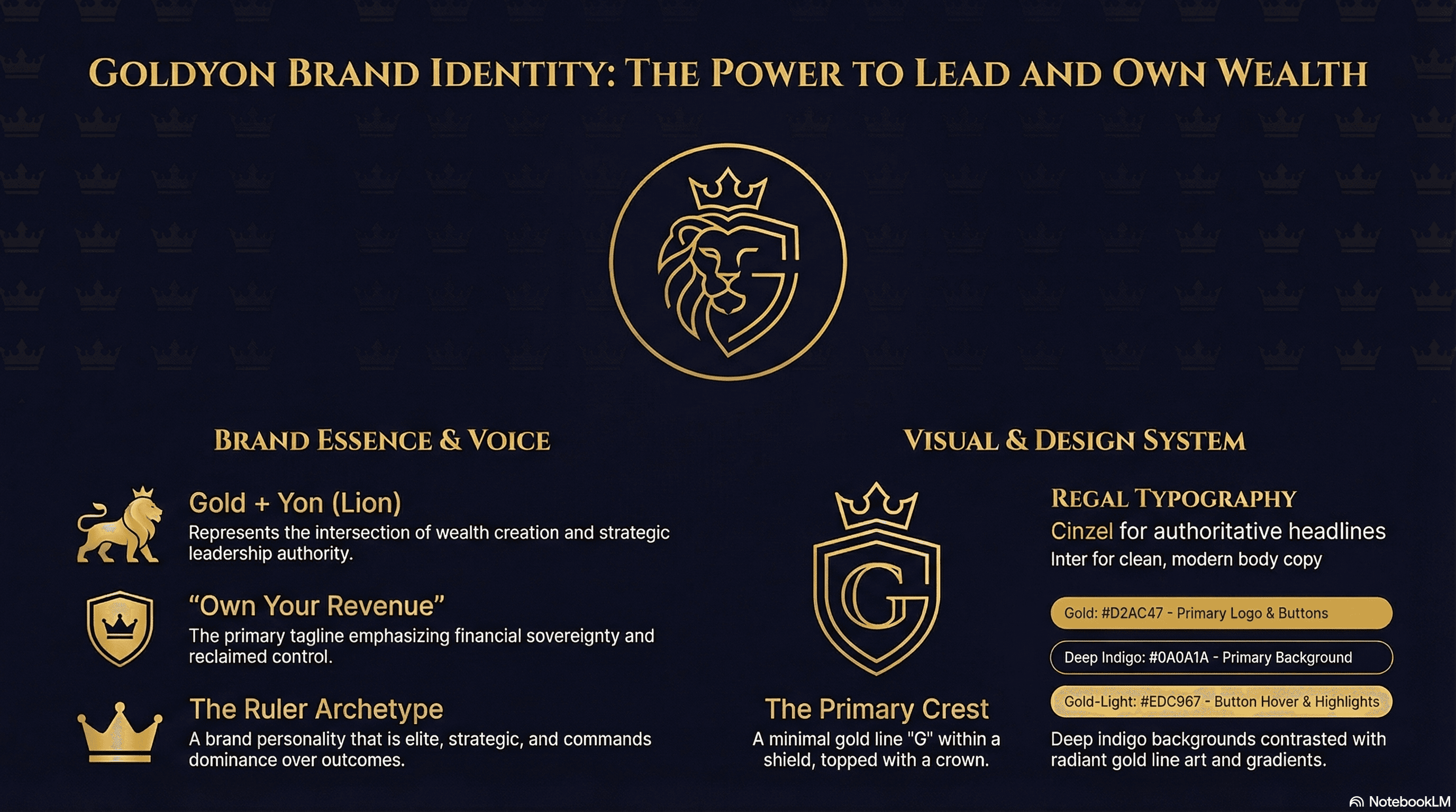 Landscaping company website with project portfolio gallery